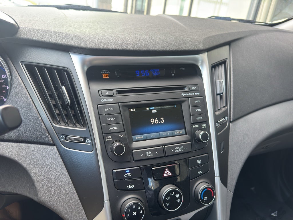 2014 Hyundai Sonata GLS