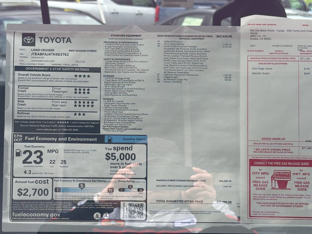 2026 Toyota Land Cruiser Land Cruiser