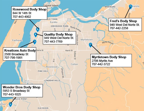 Recommended body shops near Eureka